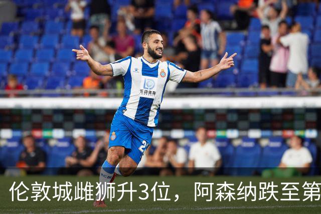 伦敦城雌狮升3位，阿森纳跌至第5陷泥潭