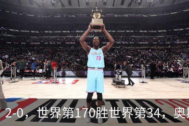 2-0，世界第170胜世界第34，奥斯塔彭科止步WTA1000武汉站4强